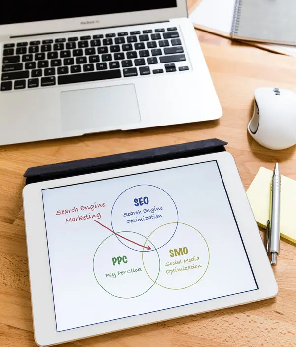 Tablet sobre escritorio mostrando esquema gráfico de SEO, PPC y SMO como estrategias de marketing digital.