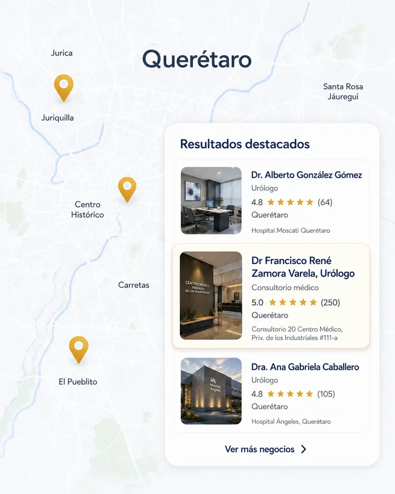 Resultados destacados de Google Business que muestran perfiles de especialistas en urologia con calificaciones, ubicacion y fotografias dentro de Google Maps en Queretaro.